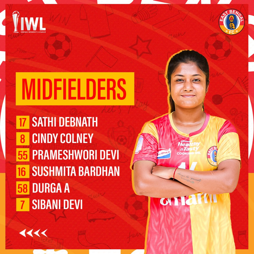 East Bengal FC Squad announced for IWL 2023-24